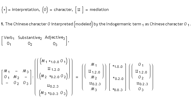 <br /> {o} = interpretation, (O) = character, [∐ ] = mediation <br /> <br /> 1. The Chin ...                                                                                                  3